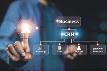 Benefits-of-Cloud-Based-goCRM